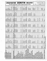 Zenith Carb Specifications 029.jpg